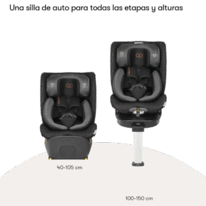 BEATi-SizeTODASETAPAS